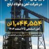 ثبت رکورد تولید آهن اسفنجی در شرکت آهن و فولاد ارفع تا ۶ اسفند ۱۴۰۴