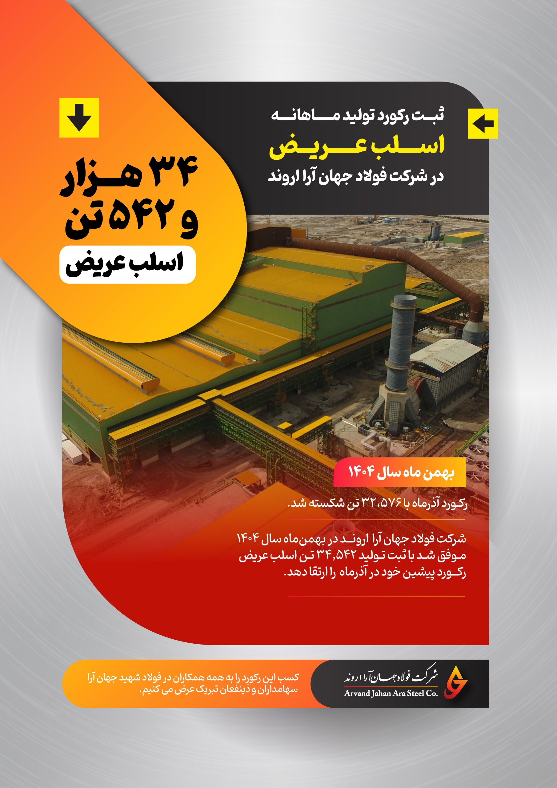 جهش تولید در فولاد جهانآرا؛ رکورد ۳۴,۵۴۲ تنی اسلب عریض در بهمن ماه 2 جهان آرا 1