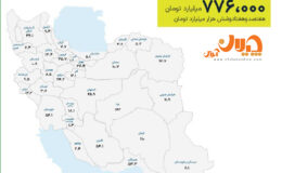 ارزشآفرینی و تنوعبخشی به سرمایهگذاری در حوزه معدن و صنایع معدنی