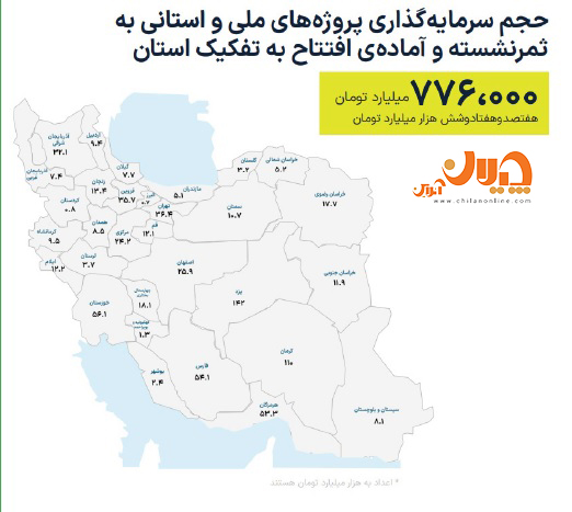 ارزشآفرینی و تنوعبخشی به سرمایهگذاری در حوزه معدن و صنایع معدنی 3 5