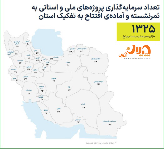 ارزشآفرینی و تنوعبخشی به سرمایهگذاری در حوزه معدن و صنایع معدنی 4 6