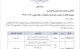 عرضههای بورس کالا در هفته منتهی به 12 فروردین 1405