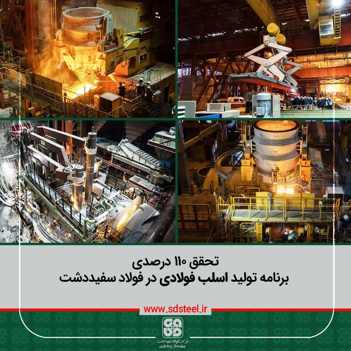 تحقق 110 درصدی برنامه تولید اسلب فولادی در فولاد سفید دشت 2 ظهمورث