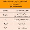نتیجه معاملات شمش فولادی در بورس کالا/ کاهش ۲.۳درصدی میانگین قیمتها