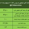 نتیجه معاملات آهن اسفنجی در بورس کالا/ ۱۰۰درصد عرضه معامله شد