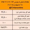 نتیجه معاملات شمش فولادی در بورس کالا/ ۱۰۰درصد عرضه معامله شد
