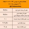 نتیجه معاملات شمش فولادی در بورس کالا/ کاهش ۰.۳درصدی قیمت هفتگی