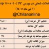 نتیجه معاملات شمش فولادی در بورس کالا/ ۲۴درصد عرضه معامله شد/ بیشترین عرضه: چادرملو/ بیشترین قیمت معاملاتی: فولاد غدیر نیریز