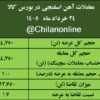نتیجه معاملات آهن اسفنجی در بورس کالا/ افزایش ۰.۶درصدی قیمت معاملات هفتگی