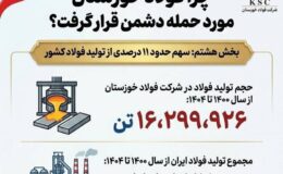 چرا فولاد خوزستان مورد حمله دشمن قرار گرفت؟/ (بخش هشتم: سهم حدود ۱۱ درصدی از تولید فولاد کشور)
