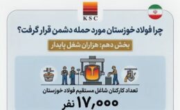 چرا فولاد خوزستان مورد حمله دشمن قرار گرفت؟/ بخش دهم: هزاران شغل پایدار