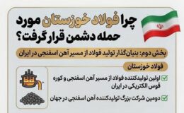 چرا فولاد خوزستان مورد حمله دشمن قرار گرفت؟ (بخش دوم: بنیانگذار تولید فولاد از مسیر آهن اسفنجی در ایران)