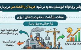 فشار بر اقتصاد ملی با محدودسازی برق فولاد خوزستان