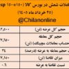 نتیجه معاملات شمش فولادی در بورس کالا/ ۳۴درصد عرضه معامله شد