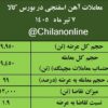 نتیجه معاملات آهن اسفنجی در بورس کالا/ بیشترین حجم عرضه: ایمیدرو/ بالاترین قیمت معاملاتی: توسعه آهن و فولاد گلگهر