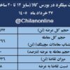 نتیجه معاملات میلگرد در بورس کالا/ ۶۴درصد عرضه معامله شد/ بیشترین حجم عرضه: فخاس؛ بیشترین قیمت معاملاتی: فجهان