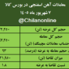نتیجه معاملات آهن اسفنجی در بورس کالا/ بیشترین عرضه: ایمیدرو / بالاترین قیمت معاملاتی: احیا