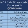 نتیجه معاملات میلگرد در بورس کالا/ بیشترین عرضه: فخاس/ بالاترین قیمت معاملاتی: صنایع آهن و فولاد سرمد ابرکوه