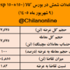 نتیجه معاملات شمش فولادی در بورس کالا/ بیشترین عرضه: کچاد/ بالاترین قیمت معاملاتی: فجهان