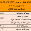جهش قیمت شمش فولادی همزمان با تداوم قطعی برق/ نتیجه معاملات شمش فولادی در بورس کالا/ بیشترین عرضه: فخوز / بالاترین قیمت معاملاتی: مجتمع تولیدی و صنعتی شمش منطقه آزاد انزلی