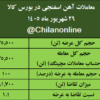 عقبگرد قیمتی آهن اسفنجی/ نتیجه معاملات آهن اسفنجی در بورس کالا/ بیشترین عرضه و بالاترین قیمت معاملاتی: توسعه آهن و فولاد گلگهر