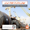 مشاهده کنید: جهش صادرات فولاد ایران/ کارنامه صادرات فولاد کشور در نیمه نخست ۱۴۰۰