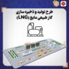 اولین پروژه تولید و ذخیره سازی گاز طبیعی مایع (LNG) در صنعت فولاد ایران به همت آهن و فولاد ارفع