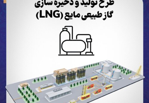 اولین پروژه تولید و ذخیره سازی گاز طبیعی مایع (LNG) در صنعت فولاد ایران به همت آهن و فولاد ارفع