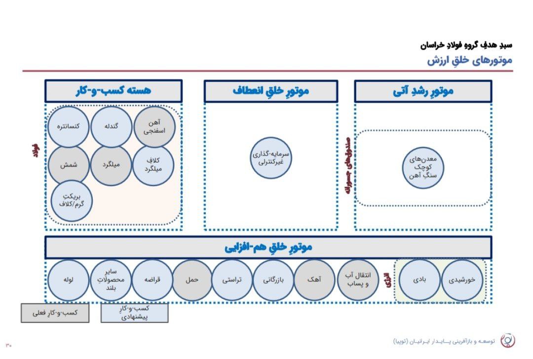 خراسان 2