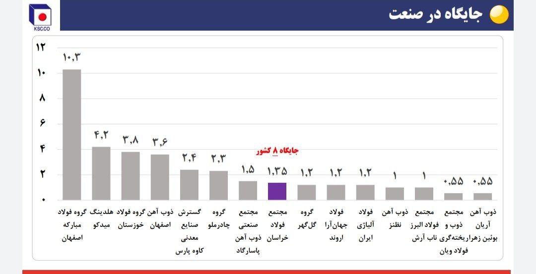 فخاس 1