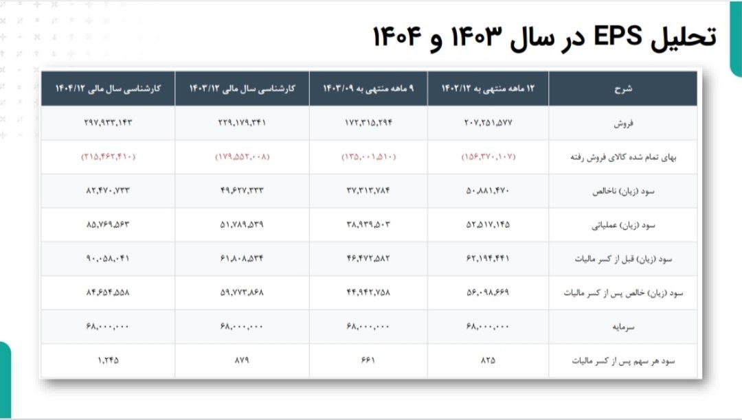 فخاس1