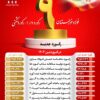 شرکت فولاد خوزستان با عبور از ۹ رکورد تولیدی، توان خود را به رخ کشید