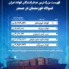 فهرست بزرگ‌ترین صادرکنندگان فولاد ایران/ فولاد خوزستان در صدر