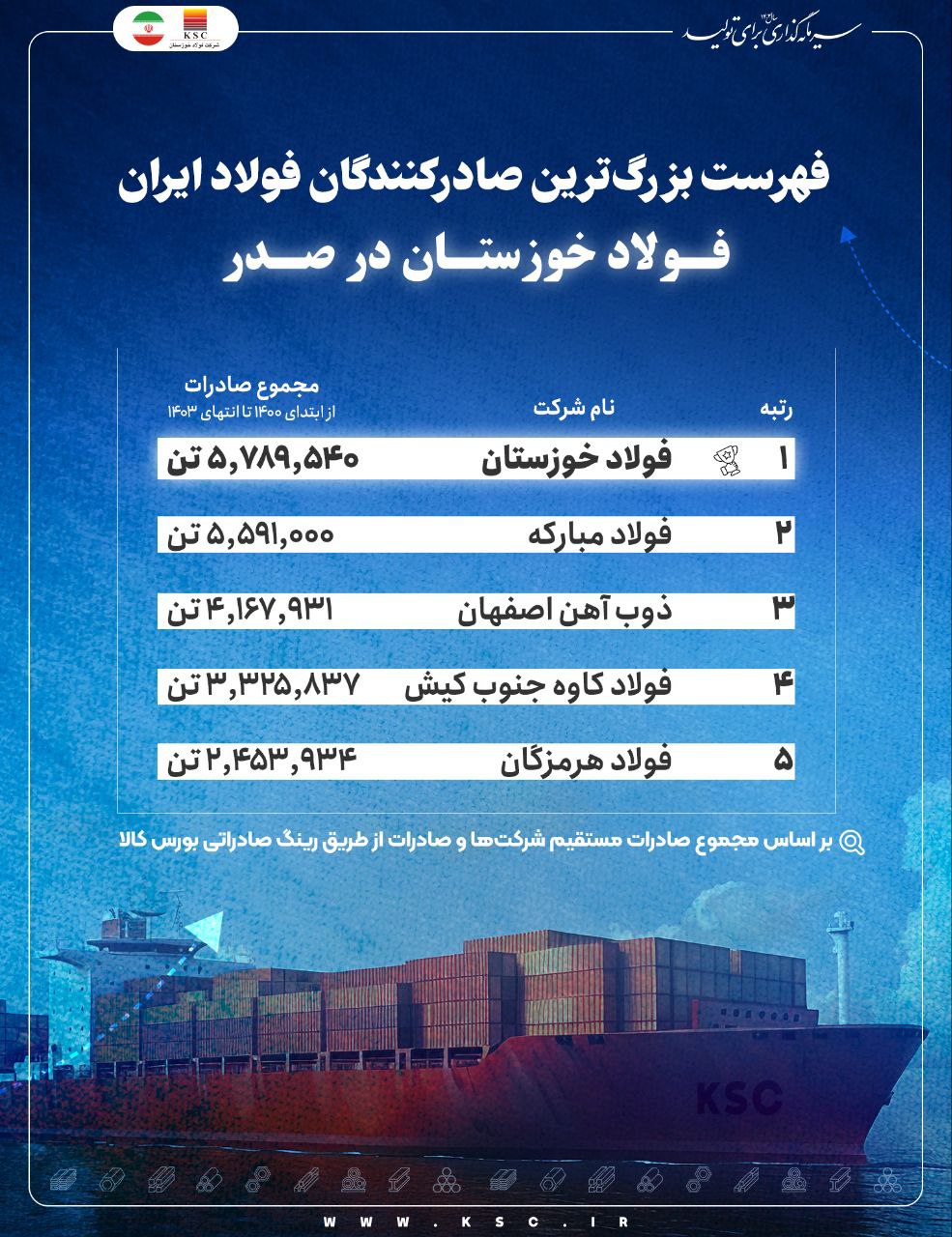 خوزستان 3