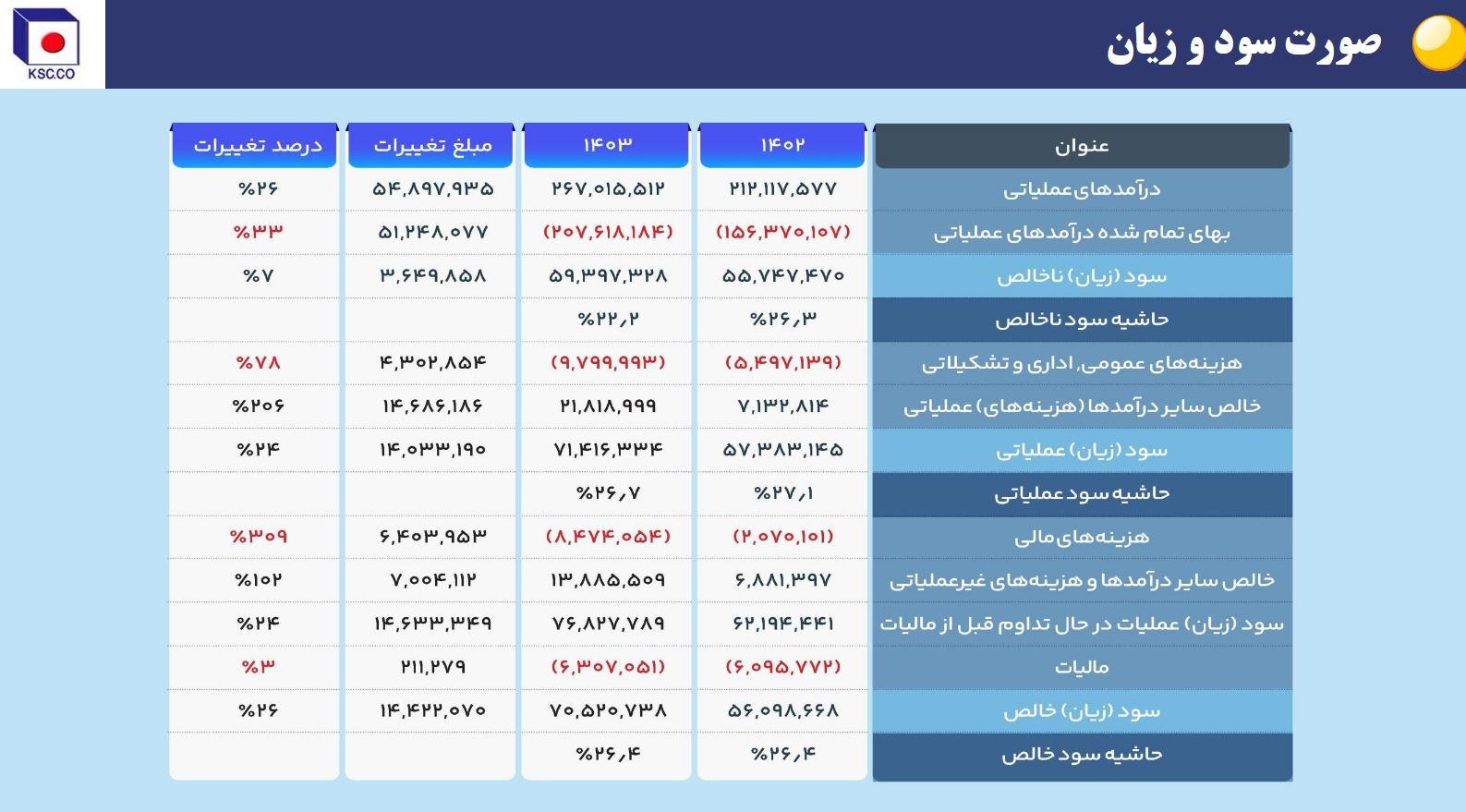 نمدار1