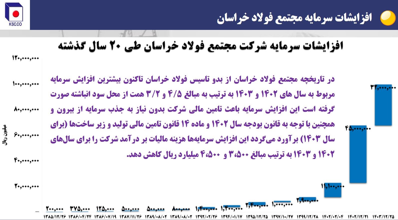 نموذار 6