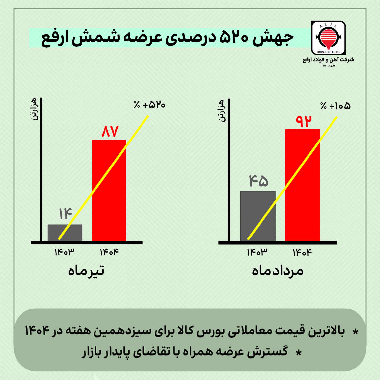 shemsh 1536x1536 1
