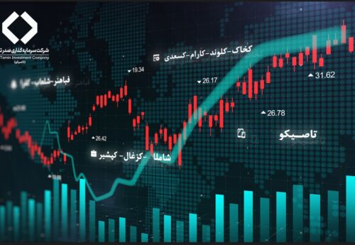 پیشنهاد افزایش سرمایه ۸۸ درصدی تاصیکو ارائه شد