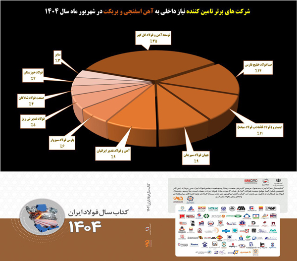 ر2صد شمش.jpg111