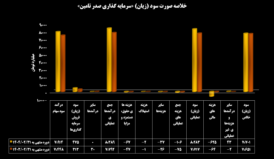 عکس3
