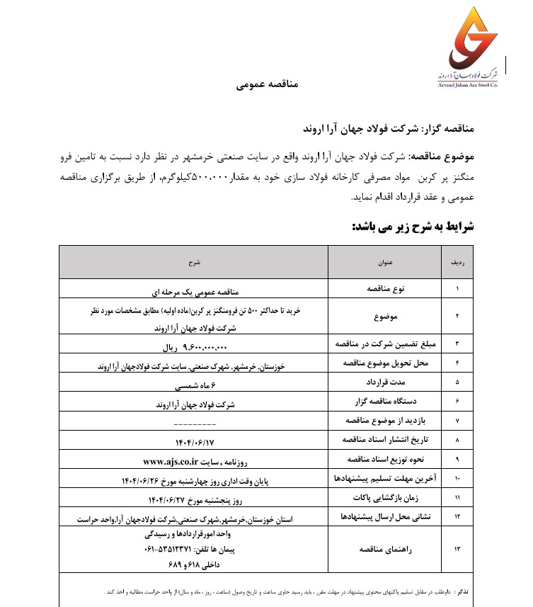 فرو منگنز