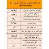 نتیجه معاملات آهن اسفنجی در بورس کالا/ صدرنشینی فولاد غدیر نی‌ریز در عرضه آهن اسفنجی