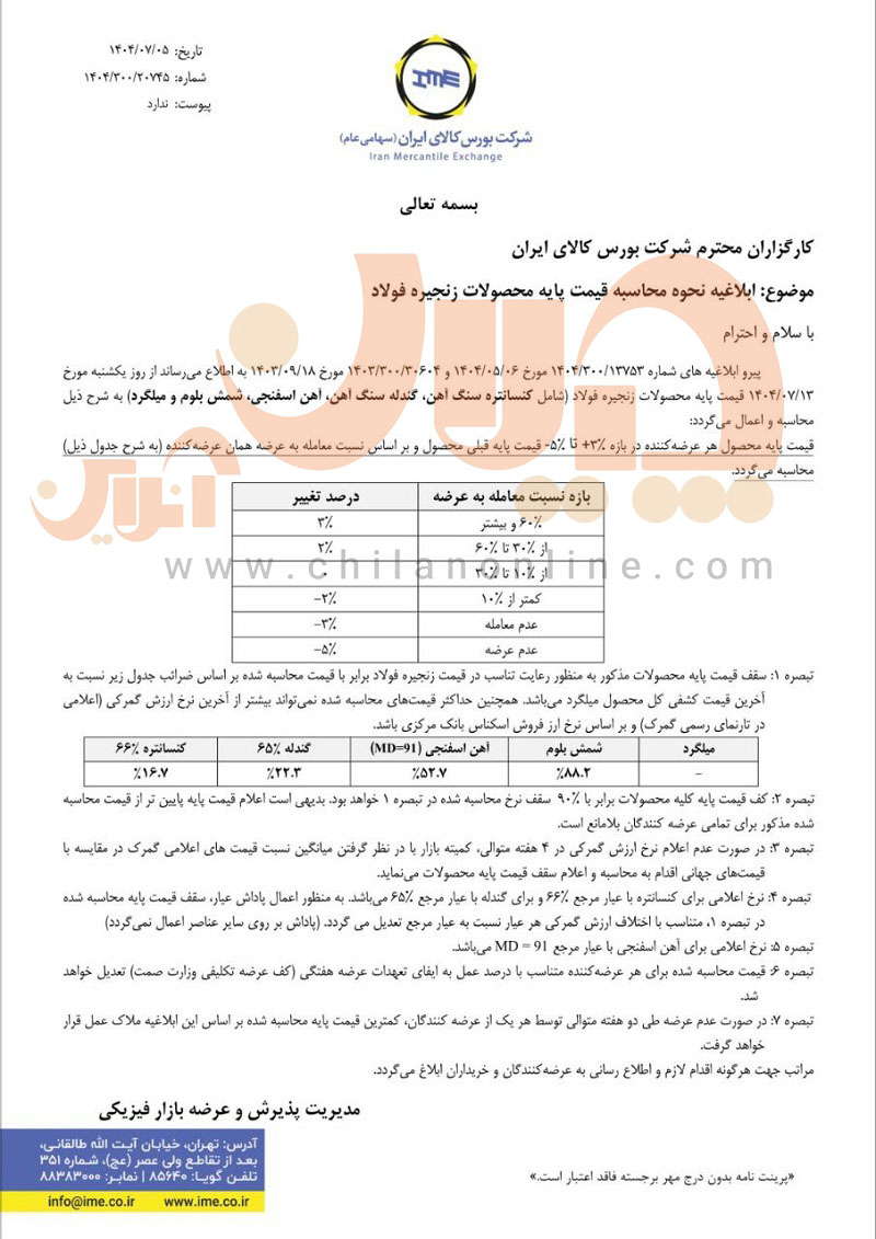 نامه لوگو