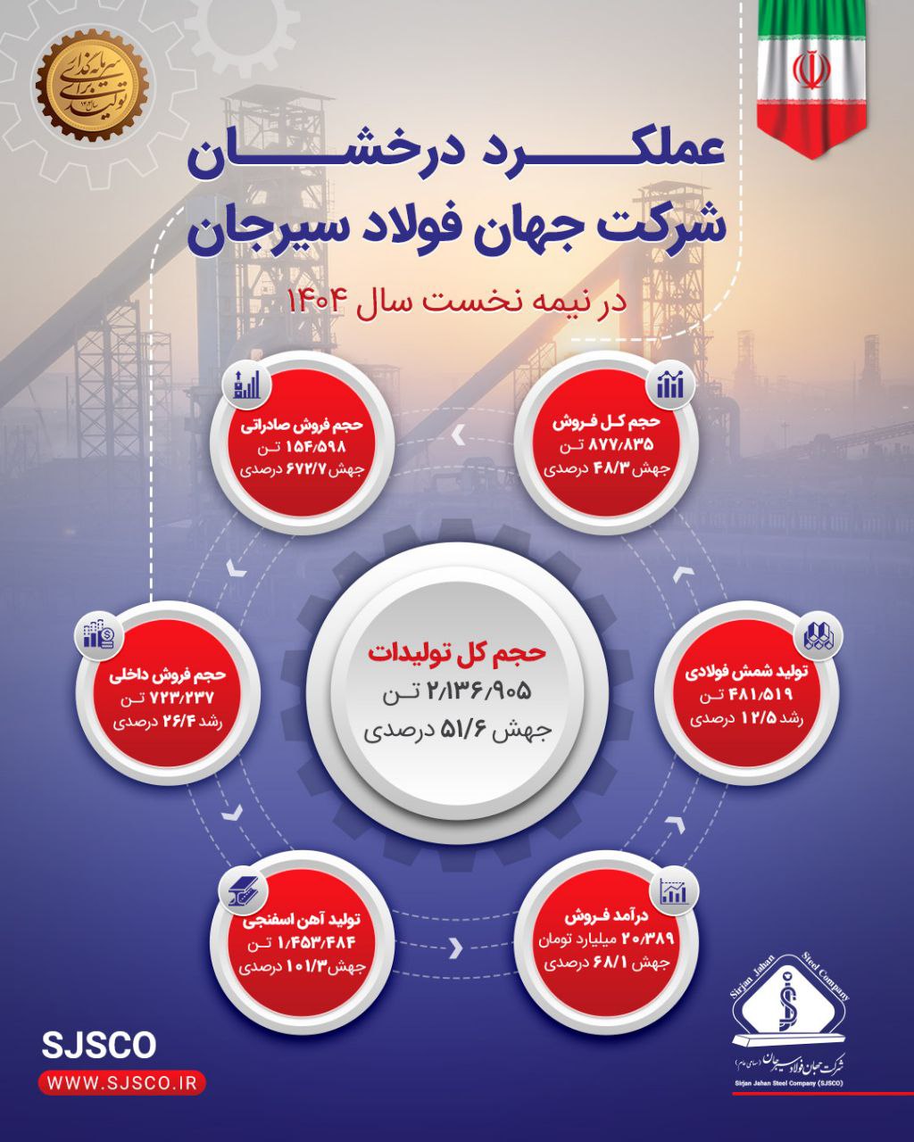 سیرجان