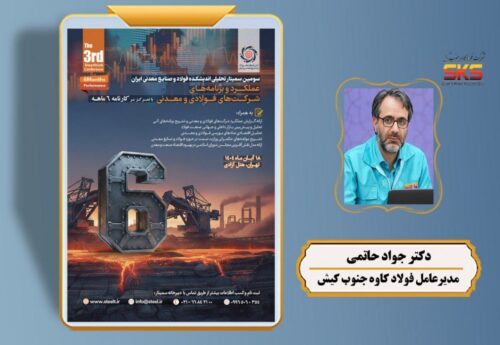 سخنرانی «مدیرعامل فولاد کاوه جنوب» در سومین سمینار تحلیلی اندیشکده فولاد و صنایع معدنی ایران