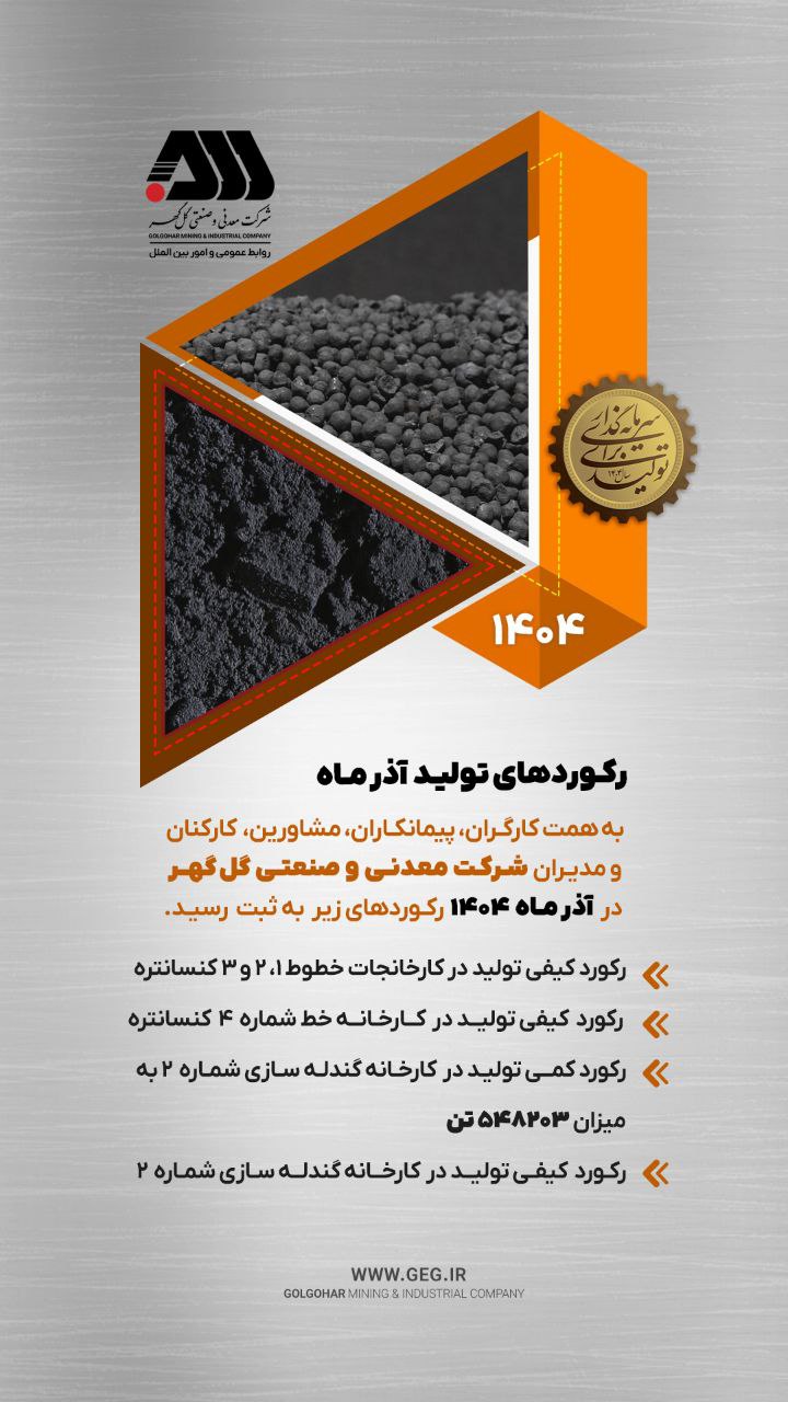 رکوردهای تولید کارخانجات شرکت معدنی و صنعتی گل گهر در آذر ماه ۱۴۰۴ 2 photo ۲۰۲۵ ۱۲ ۲۵ ۰۱ ۰۳ ۰۱