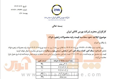 تغییر مجدد نحوه محاسبه قیمت پایه زنجیره فولاد توافق تشکلها پذیرفته شد