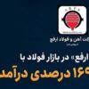 ثبت رشد ۱۶۹درصدی درآمد ارفع در ۴ ماهه ۱۴۰۵