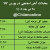 نتیجه معاملات آهن اسفنجی در بورس کالا/ بیش‌ترین عرضه: ایمیدرو / بالاترین قیمت معاملاتی: فسبزوار