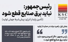 نباید برق صنایع قطع شود؛ تاکید رئیس‌جمهور بر پشتیبانی از تولید/ از وعده تامین برق صنایع تا بازسازی فولاد خوزستان